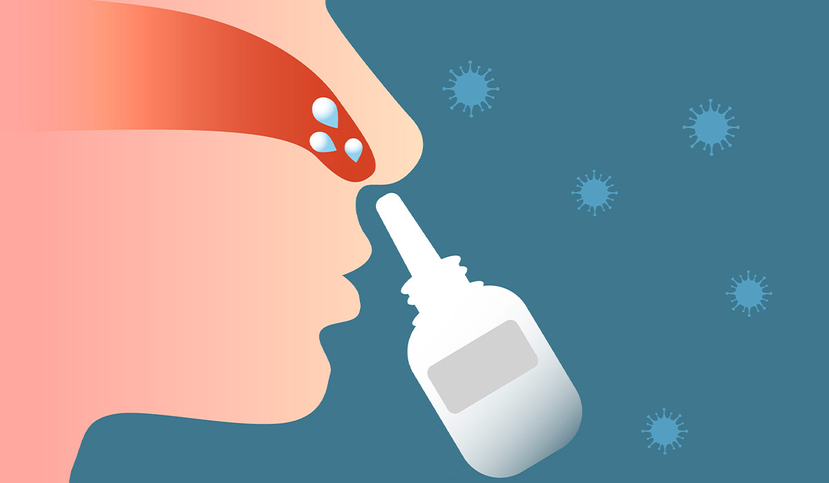 Post-Nasal Drip